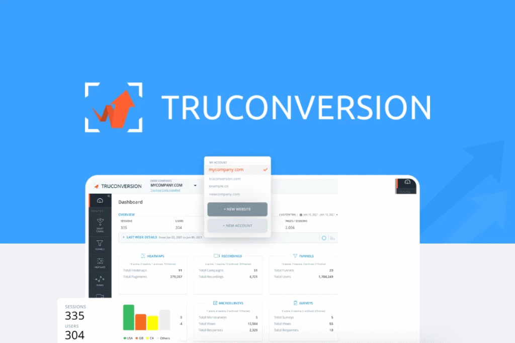 truconversion